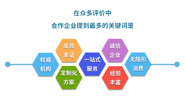 我们的优势