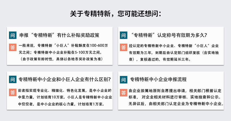 关于专精特新的其他问题