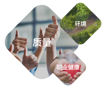 ISO三体系