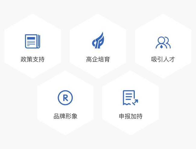 科技中小型企业优势