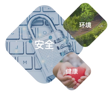 HSE-健康、安全、环境